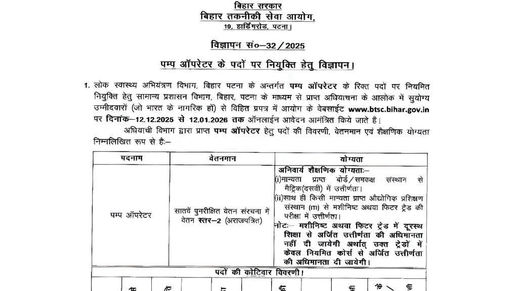 BTSC Pump Operator Recruitment