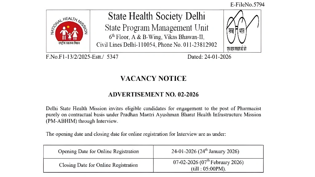 Delhi DSHM Pharmacist Recruitment