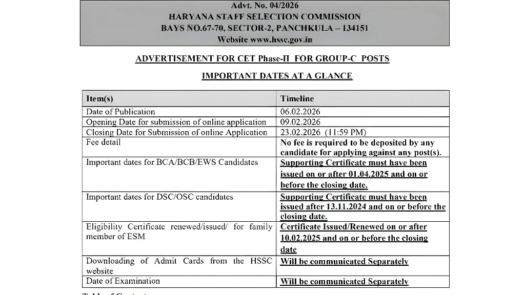 HSSC portal Important Dates