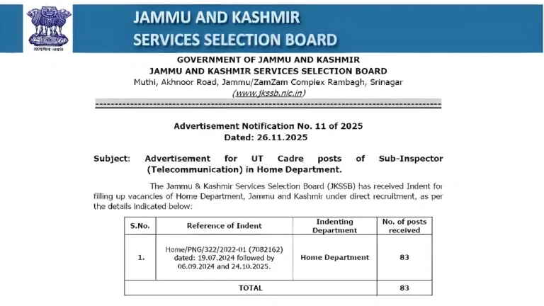 JKSSB Sub Inspector Application Process