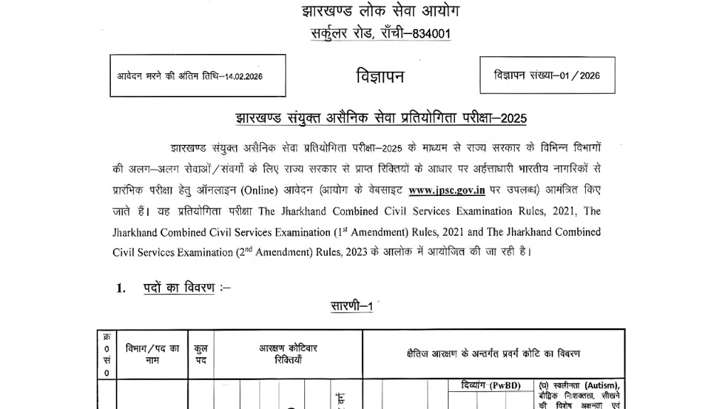 JPSC Civil Services Examination Notification