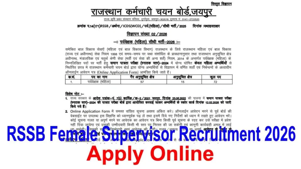 RSSB Female Supervisor Recruitment
