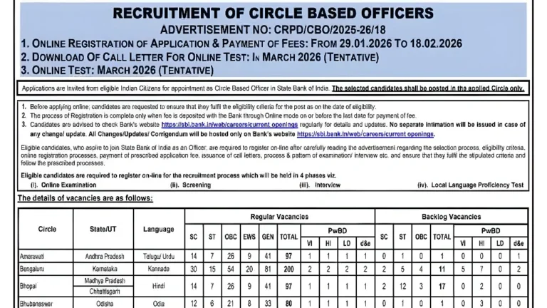 SBI CBO Recruitment Apply Now