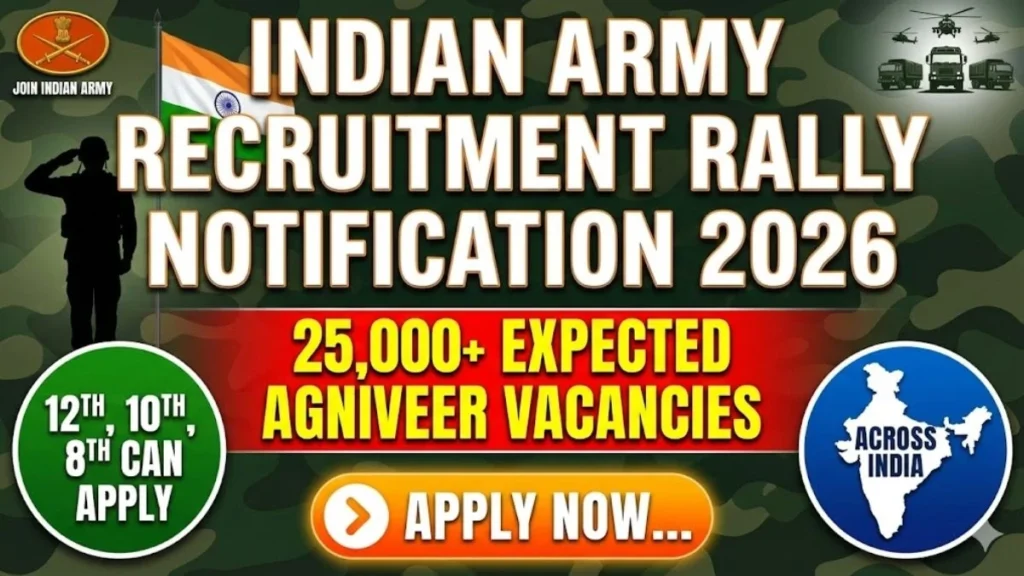 Indian Army Agniveer Recruitment Apply Now