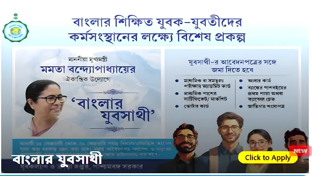 Yuva Sathi Prakalpa Online Application Form Apply Now