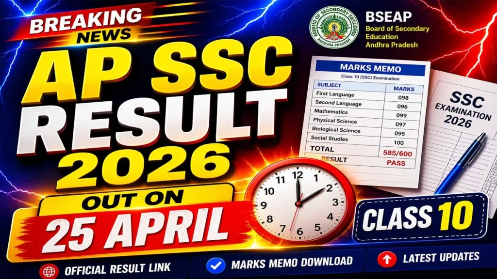 AP SSC Class 10th Result 2026