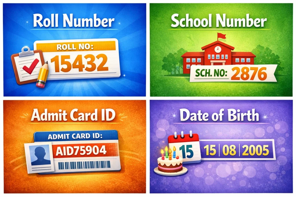 CBSE 10th Result requirement