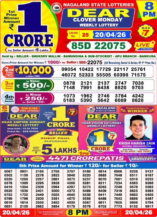 Lottery Sambad 8PM Night Result Today Lottery Live Update