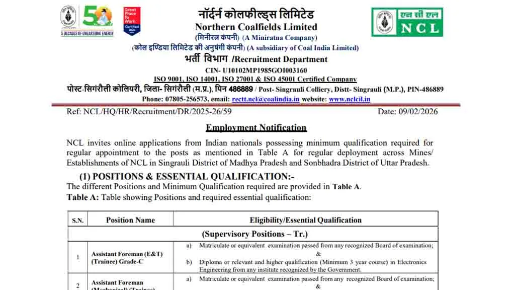 NCL Assistant Foreman Admit Card 2026 Out Download Now