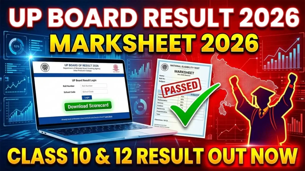 UP Board Result Class 10th & 12th Results 2026 Check Online Now