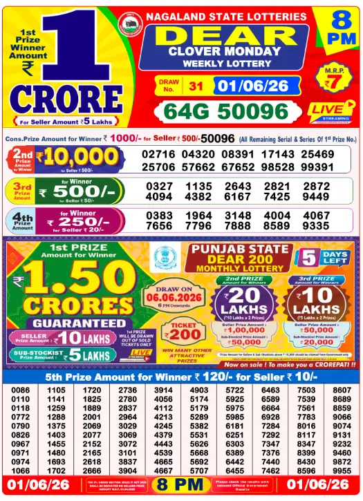 Dear Lottery Live Update 8-pm-1-june-2026-winner-list