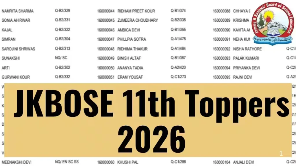 JKBOSE 11th Class Toppers List 2026