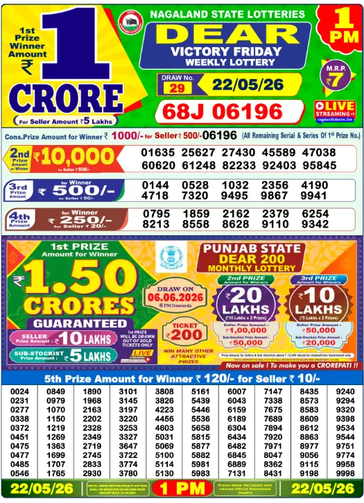 Lottery Sambad 1PM Result Today Dear Lottery Live Update