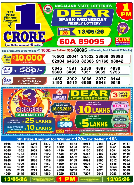 Lottery Sambad 1PM Result Today Dear Lottery Live Update