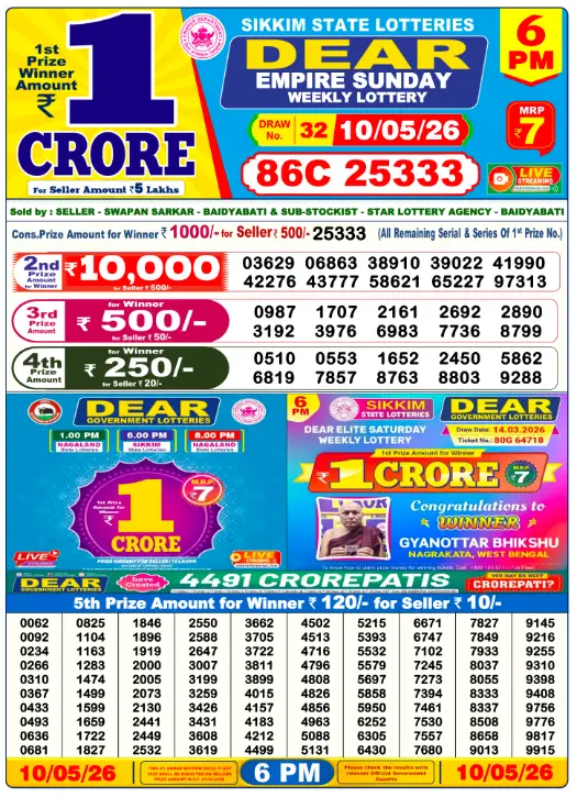 Lottery Sambad 6PM Result Today Dear Lottery Live Update