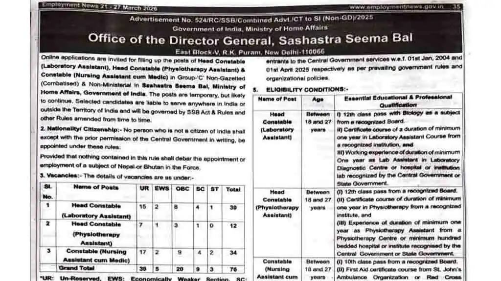 SSB Paramedical Staff Recruitment