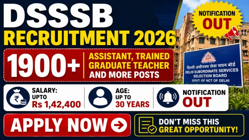 DSSSB Recruitment 2026 Apply Online Now for 1979 Group B And C Posts