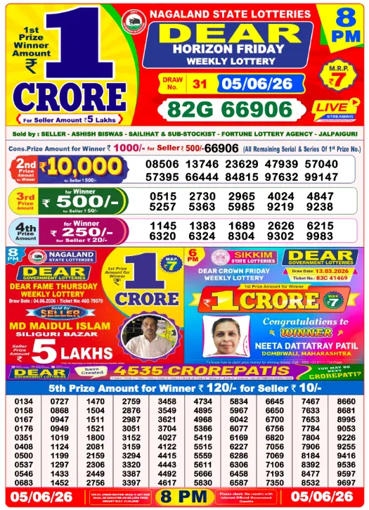 Dear Lottery Sambad-8-pm-5-june-2026 winner list